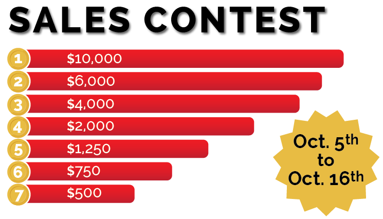 LE contest graphics 2017-sales